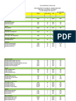 Flower Pricelist