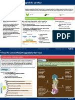 Carrefour Case Study