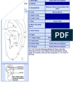 Ear Acupuncture