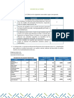 Actividad 2 - Administración Financiera