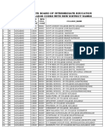 New College Codes With District Names