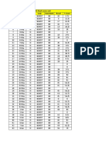 Cuemath Akash Score Board