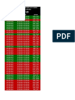 Catalogation For Trading Binary Option 30rd Minutes