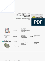 Drone Mapping: Pertemuan 6-7