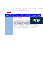 Cross Industry Standard Process For Data Mining