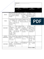 Speech Choir Rubrics