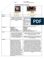 Movie Analysis Template