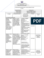 CONSOLIDATED Development Plan 2019 2020