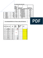 Control Cables and Gland Sizes