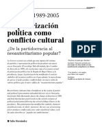 La Polarizacion Politica