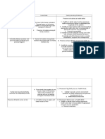 Community Duty Problem Sheet