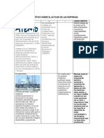 Juicio Crítico Sobre El Actuar de Las Empresas