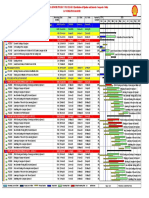 L3 Updated Schedule - Gbaran Phase 3A Enhwe Project - Package 2-Rev0 - 18.01.20