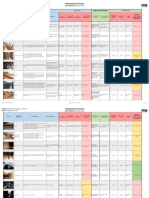 Gestão de Risco Caldeira PDF