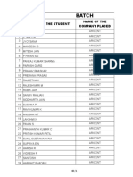 Student List 2014 15