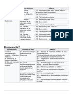 Malla Curricular Culturas e Idiomas Mayas Xinca Garifuna