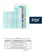 Lavanderia Lavafast - Matriz IPER