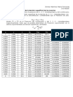 Tarea 5. Paracoro Mezclas