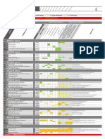 Arquitectura - Upc 2019.2