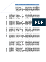 Hgyygyggb Pharma Details