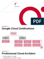 Googlecloudplatform 1151921572881138355