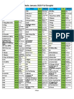 2020-01 TJ Media Jan 2020 Full Songlist-P