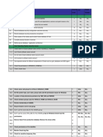 Oracle Database Checklist