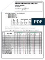 Te-Sp DPB Doc Final-17-18