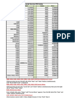 HP Laserjet Service Pin Codes