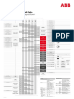 ABB FOX615 Technical Poster 2018 Web