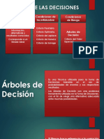 Arbol de Decisiones La Clase