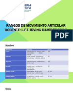 Rangos de Movimiento Articular