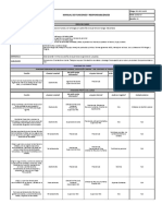 SGI-HSE-MA-02. Manual de Funciones