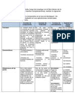 Comercial Tarea 5