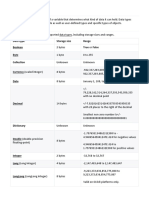 VBA Data Type Summary