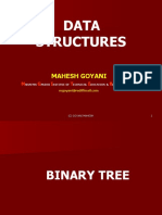 Data Structures: Mahesh Goyani