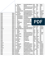 Ifsc Code List-1001-1500 PDF