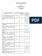 Table of Specification Math 7