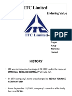 ITC Product Mix