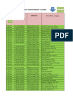 SDMK RSUD DATOE BINANGKANG 2018 Des