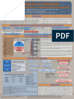 PERTURBAÇÕES DA ANSIEDADE BASES BIOLÓGICAS E PRINCIPIOS DO TRATAMENTO FARMACOLÓGICO - Poster