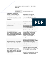 Diferencias Entre El Sistema Penal Inquisitivo y El Nuevo Sistema de Justicia Penal