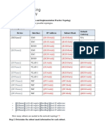 11.9.3 Packet Tracer - VLSM Design and Implementation Practice