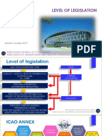 Level of Legislation