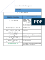 Ejercicio 1 - 3 Literal C - 4 Colaborativo, Link Video