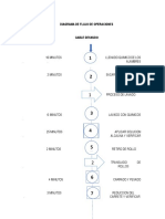 Diagrama de Flujo