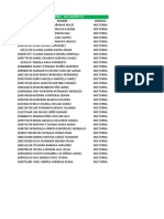 Departamento de Ciencias Basicas Reporte Listas Intersemestral