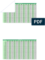 Loan Rate Schedule