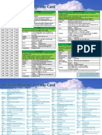 Aviation Weather Decode Card