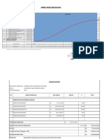 Analisa Harga Satuan